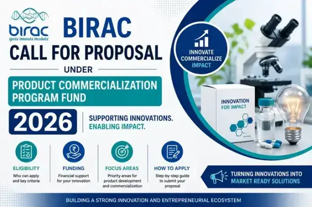 BIRAC Call for Proposal under Product Commercialization Program Fund