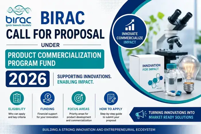 BIRAC Call for Proposal under Product Commercialization Program Fund