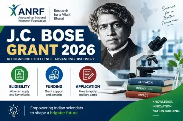 ANRF J.C. Bose Grant 2026: Eligibility, Funding and Application